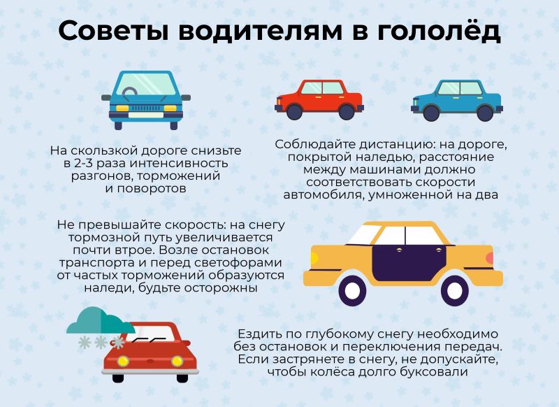 2122FGDSAERSГололед