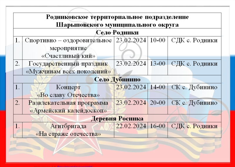 333Sssait