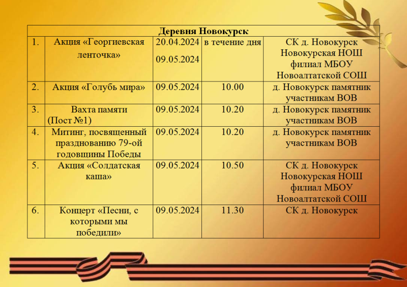 5545MNJHGVHFDSSSS