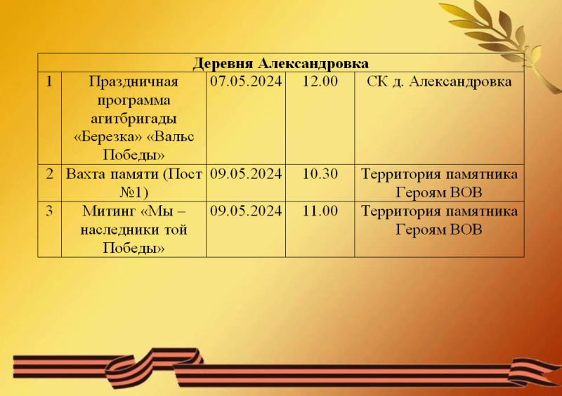 555SSZCTRDGDDDTRyuyok