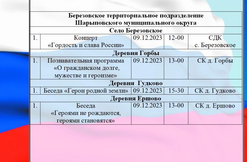 5 XVFYT1