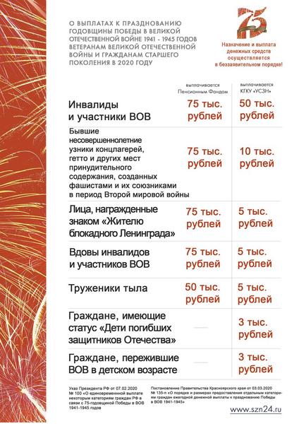 maket vyplaty pobeda 1