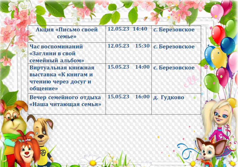 Березовксе SAIT