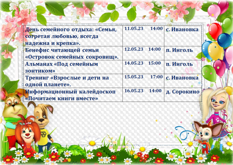 ИвановскоеSAIT