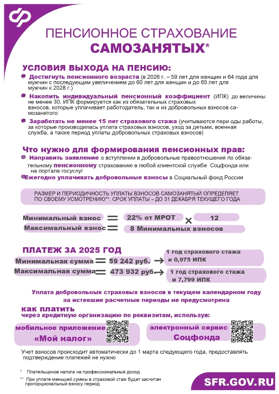 Листовка Пенсионное страхование самозанятых page 0001