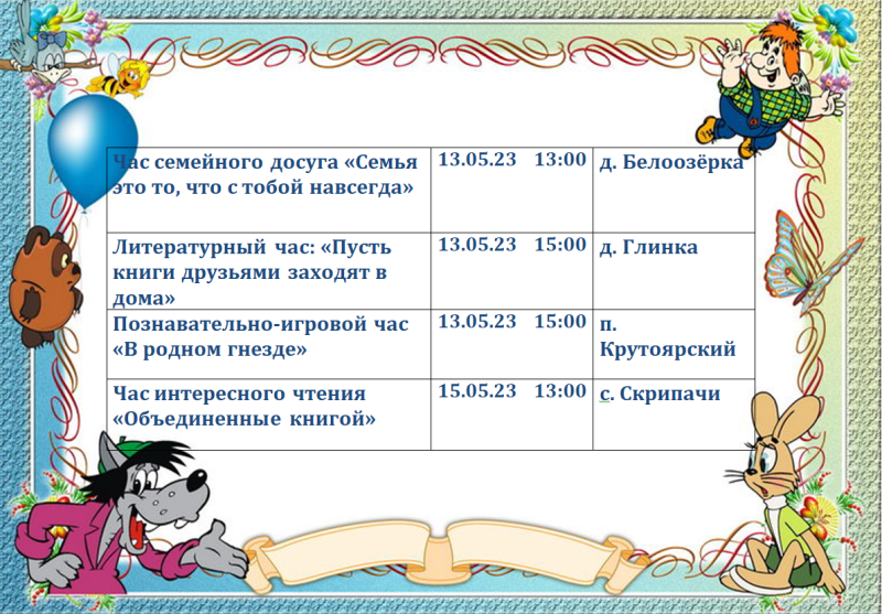 НовоаSAIT