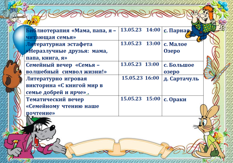 ПарнинSAIT