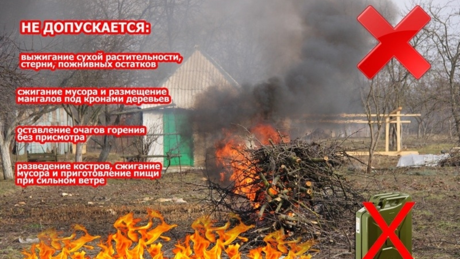 Пожарная безопасность