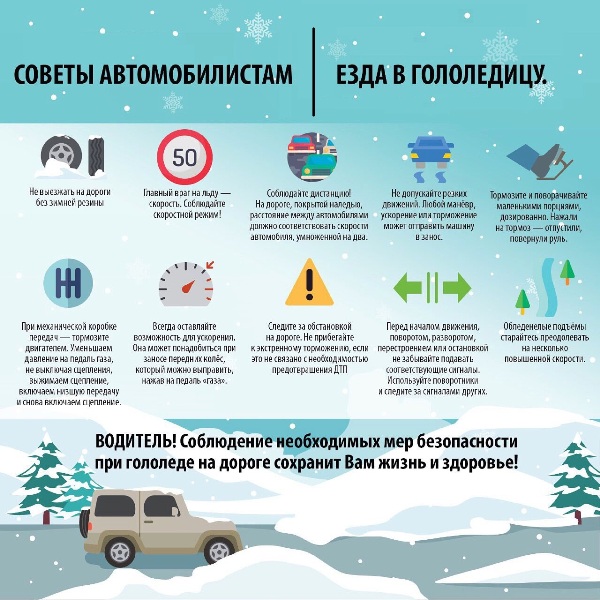 Советы автомобилистам езда в гололедицу