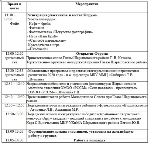 программа форум 1