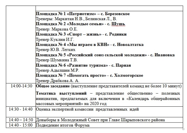 программа форум 2