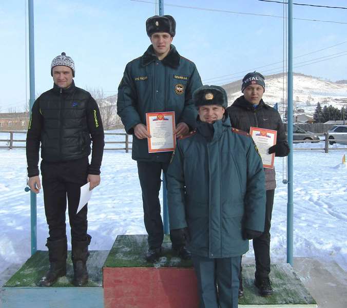 Победители